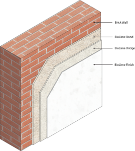 BioLime Brick 3-coat system