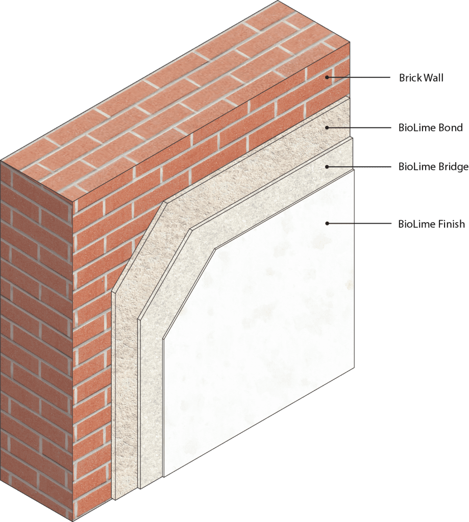 Direct-Apply Lime Plaster For Brick Walls | BioLime