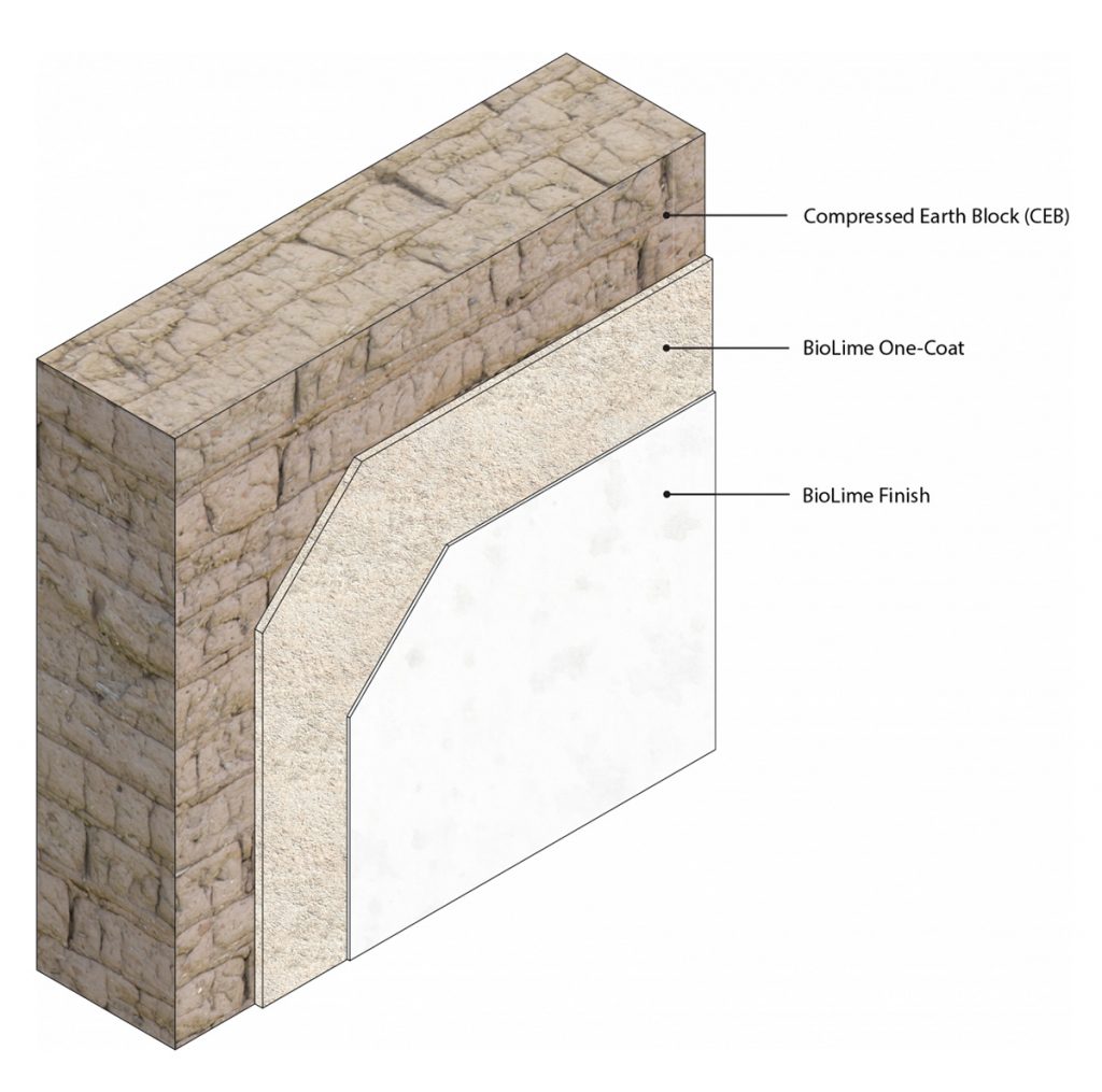 Lime Plaster For Compressed Earth Block (CEB) | BioLime