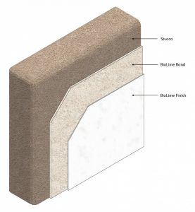 3D isometric image of BioLime plaster for an existing stucco surface