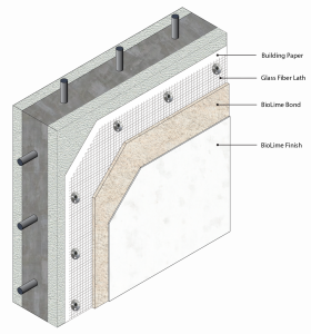 3D isometric image of BioLime plaster for an ICF wall system