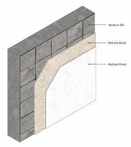 3D isometric image of BioLime plaster for a stone and tile surface