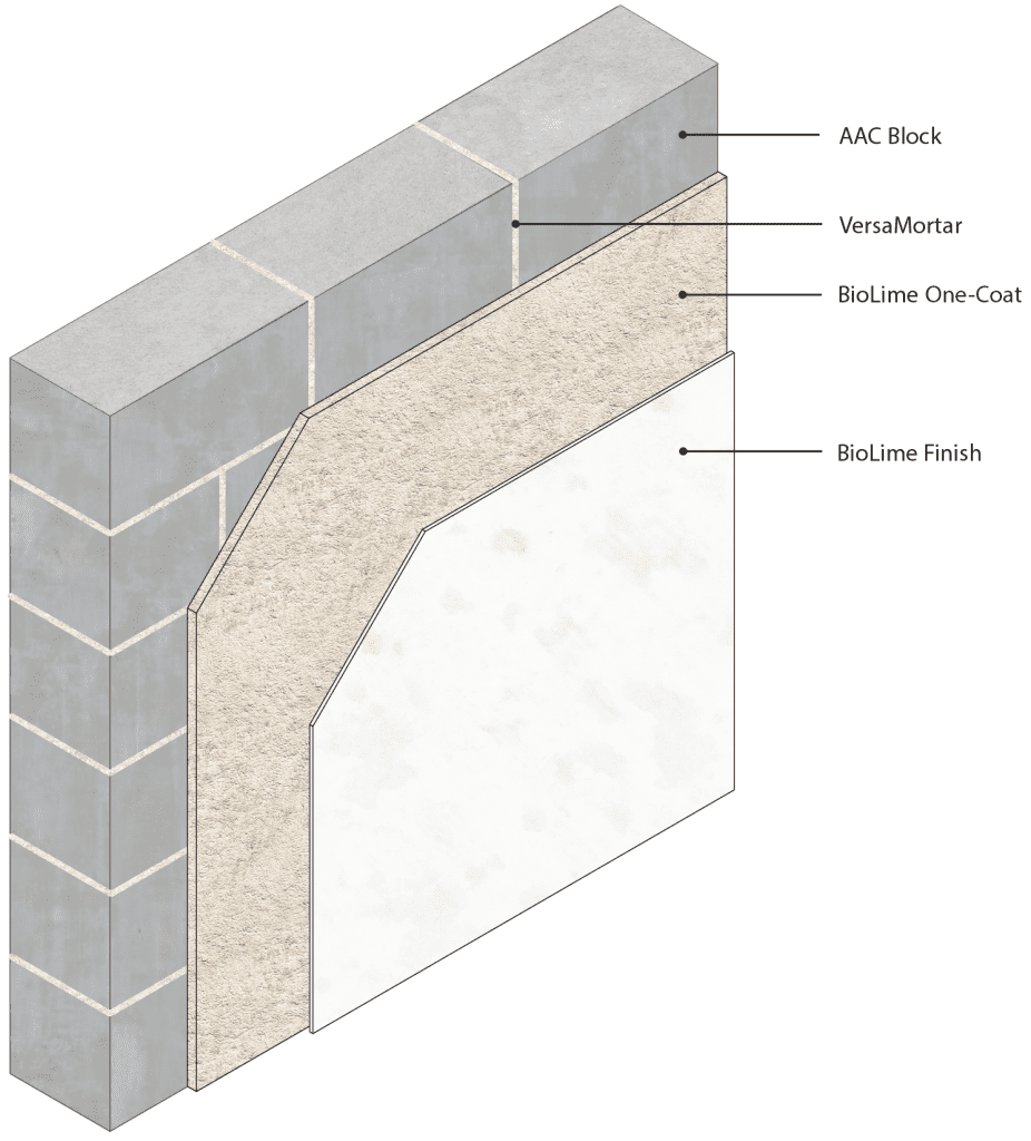 AAC Block Walls With A Lime Base, Bridge, Finish | BioLime