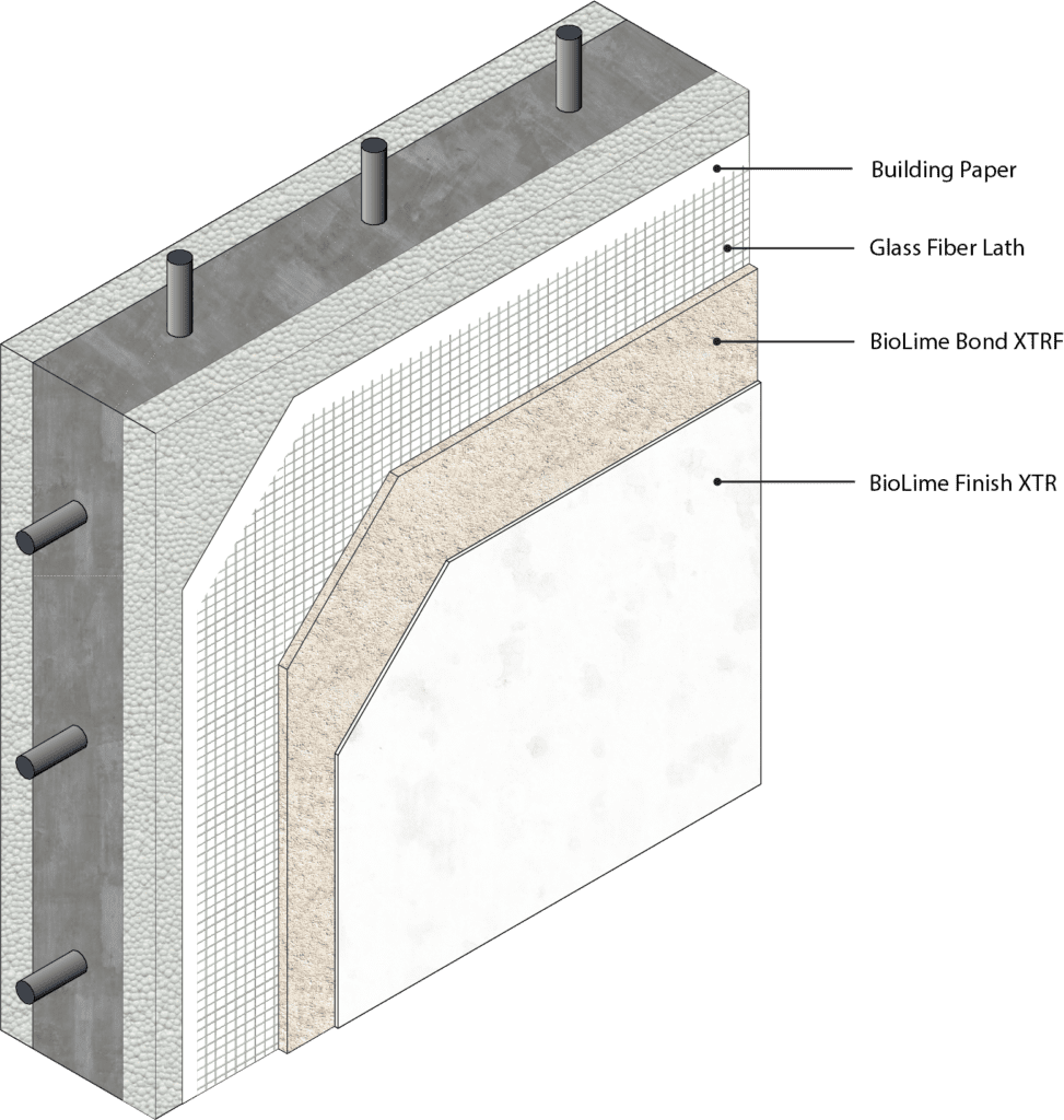 Insulated Concrete Form (ICF) Natural Lime Stucco | BioLime