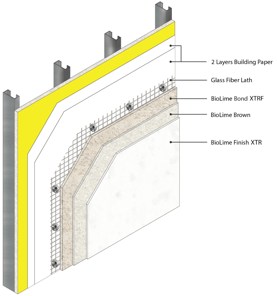 Coating System For Fiberglass Mat Gypsum Sheathing | BioLime